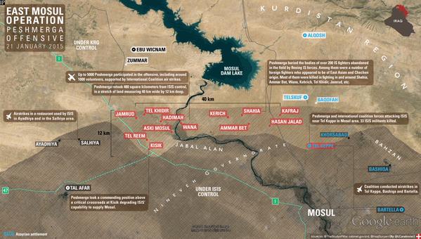 Map showing villages retaken from ISIS in recent Mosul push by Peshmerga  