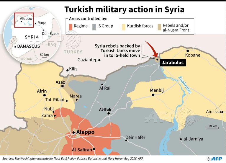 Syria rebels backed by Turkey tanks 'seize' IS-held town Jarabulus