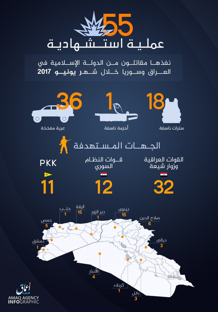 New ISIS propaganda infographic  - 55 suicide attacks during June in Syria and Iraq  